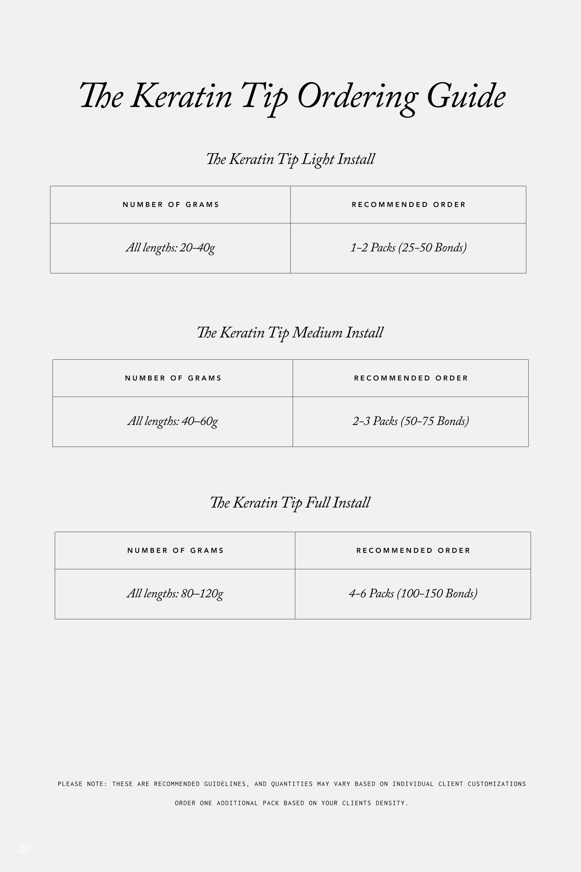 The Keratin Tip in Silky Straight (20 grams)